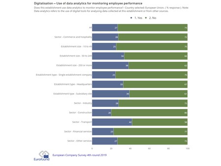 social-dialogue-and-involvement-of-workers.jpg